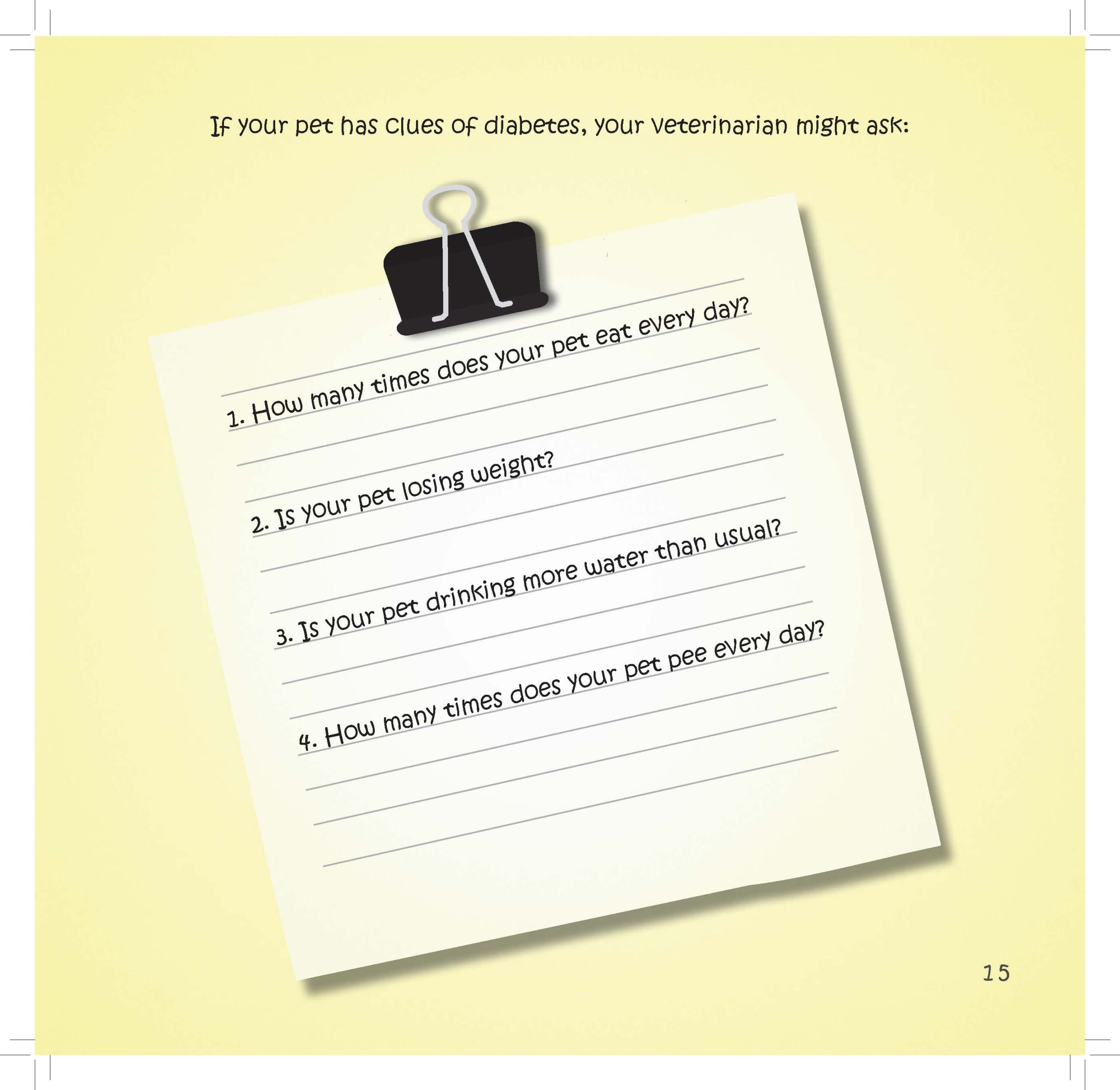 A paper note clipped to a board lists similar questions about a pet's eating, drinking, and urinating habits.